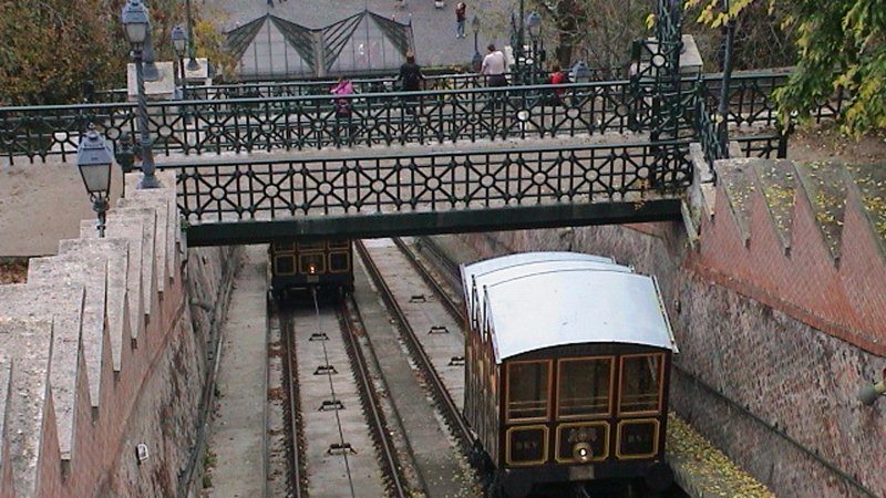 Castle Railway, Budapest